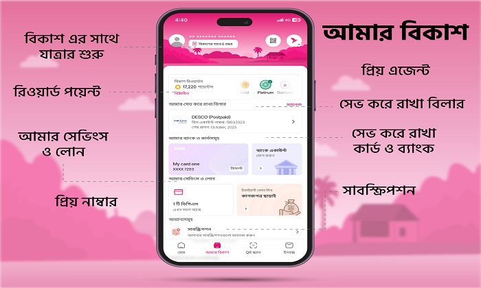 বিকাশ অ্যাপে সাজানো হলো ‘আমার বিকাশ’ আইকন